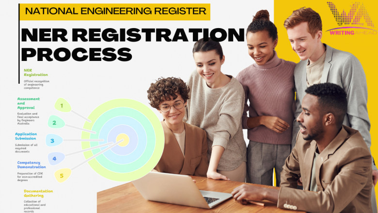 How to Apply for NER Australia Registration