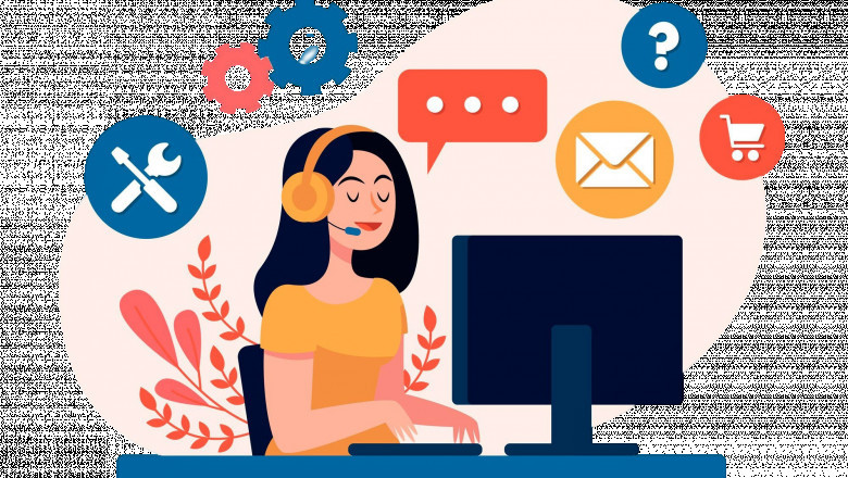 What is the right time for Customer support outsourcing?