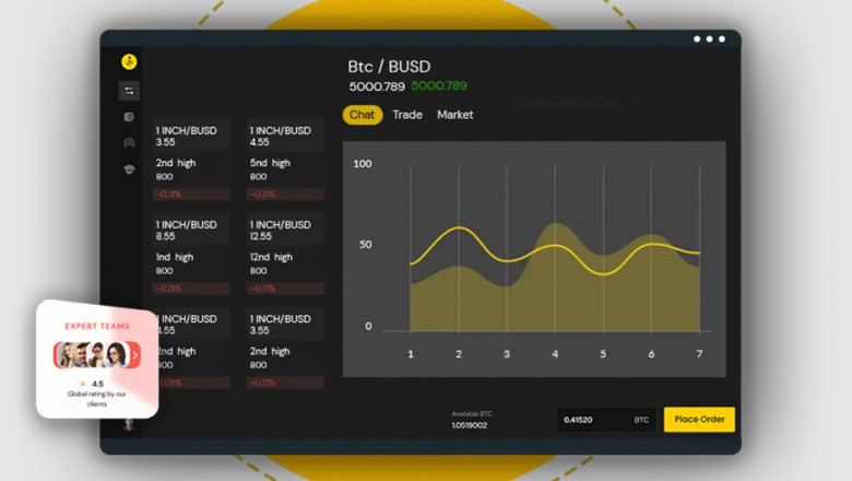 Why Binance Clone Is the #1 Choice for White-Label Crypto Exchanges