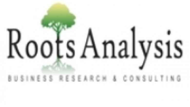Tissue Engineering market Size, Share, Trends by 2035