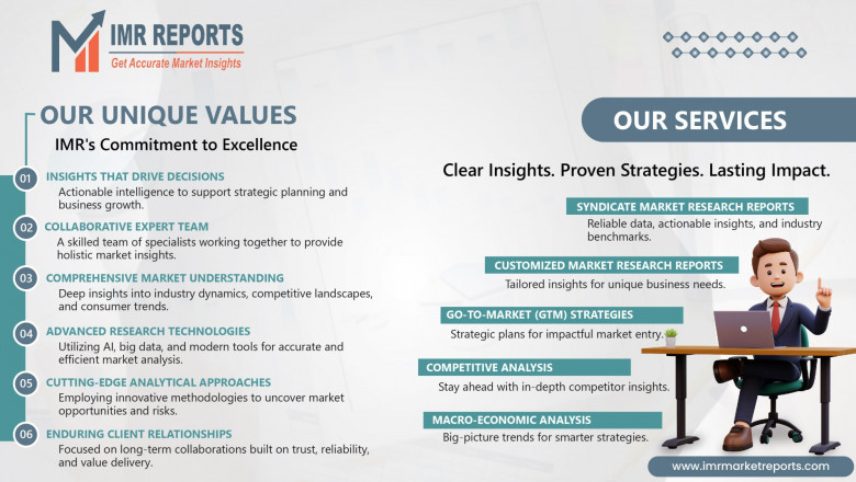 Docketing Solution Market Trends: Transformation, Disruption & Value Chain Insights