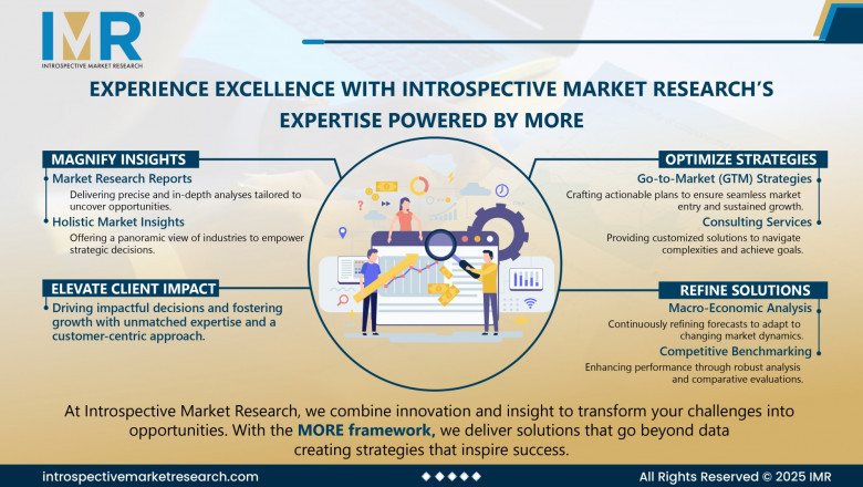Foot and Mouth Disease Vaccine Market Outlook & Growth Opportunities